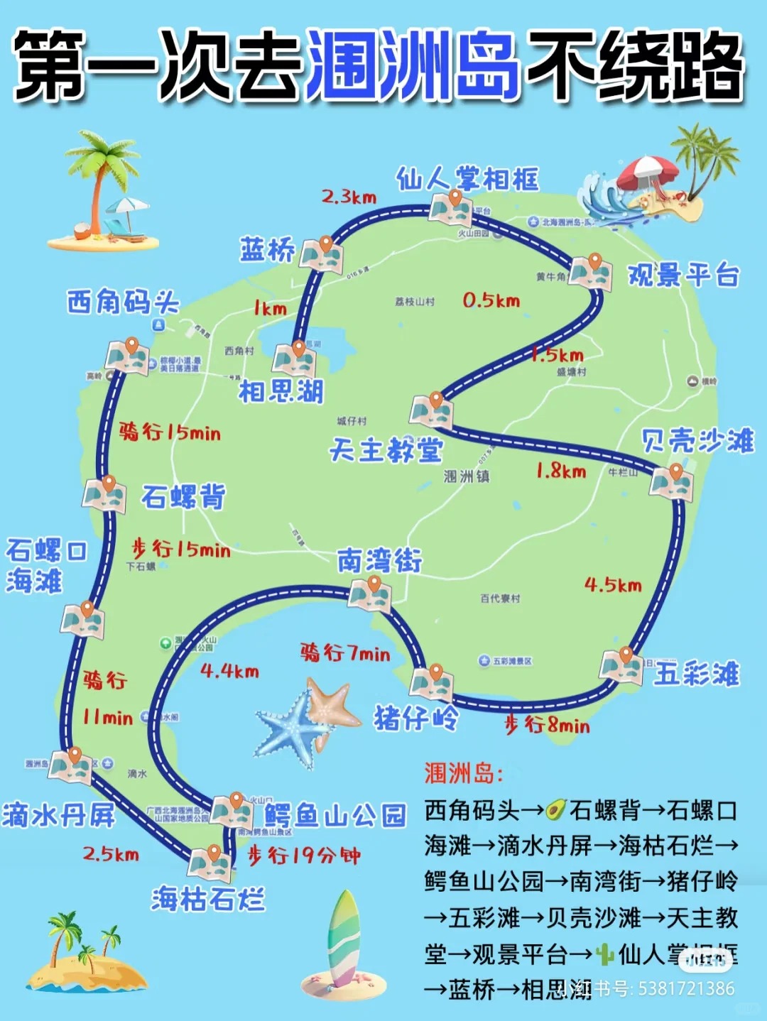 涠洲岛之旅_1_